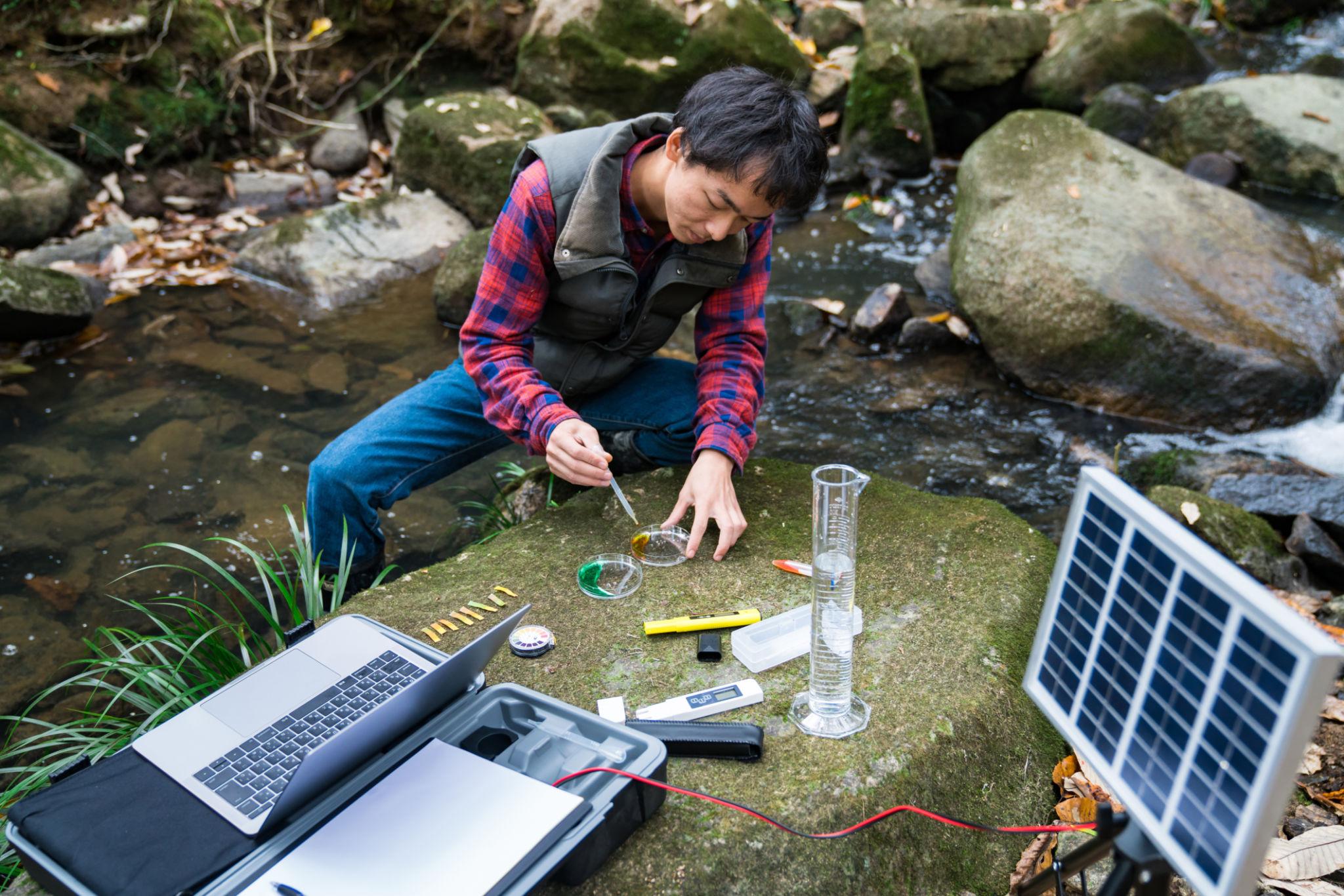 Water resource landscape monitoring